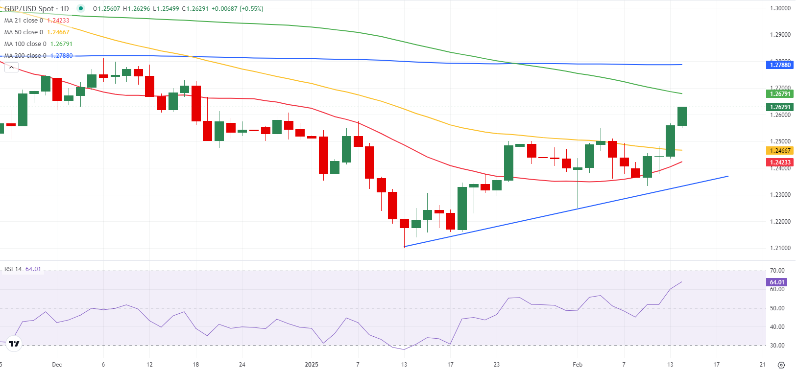 可可价格暴跌,全球供应过剩的预期减轻了市场担忧