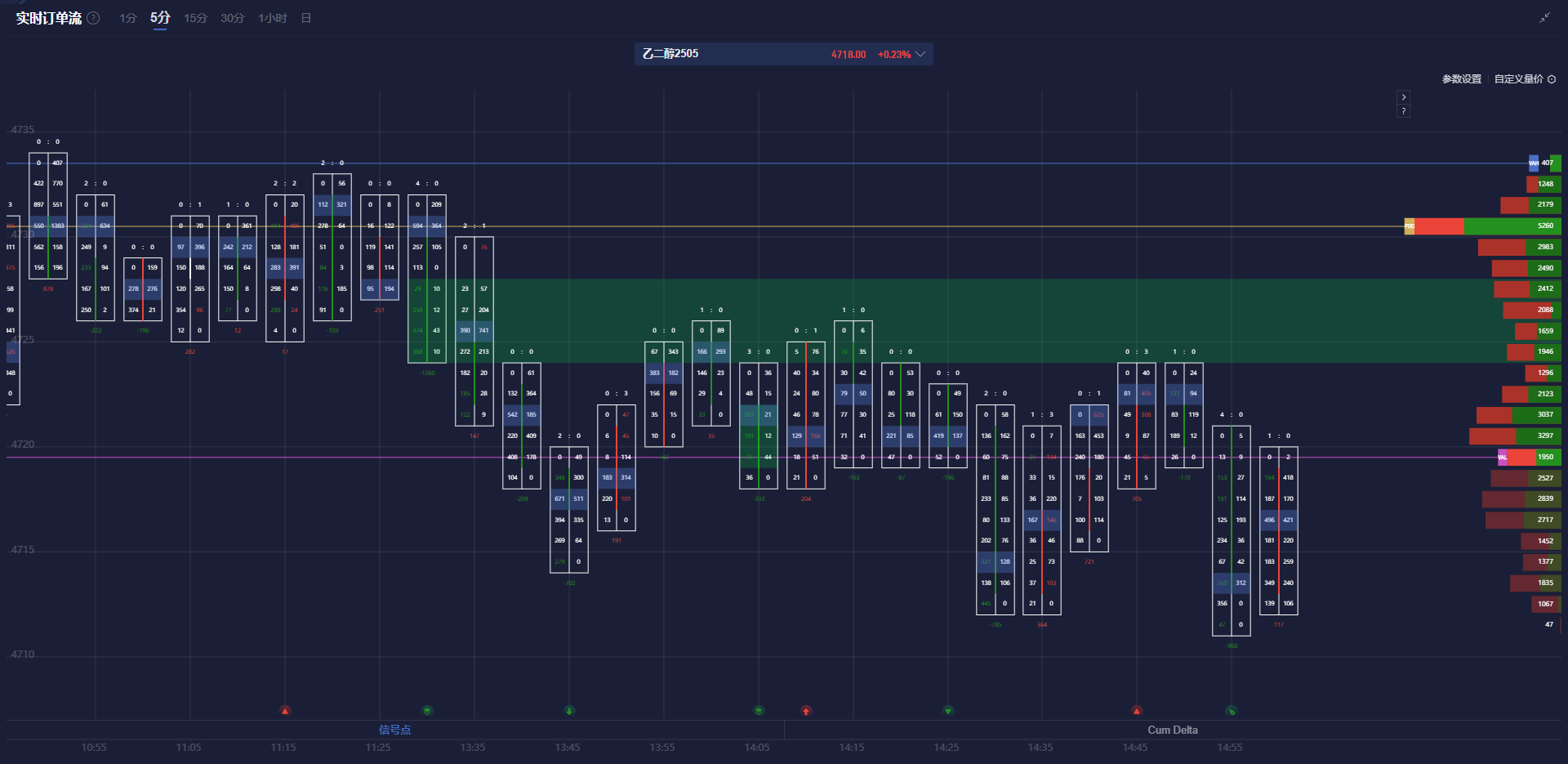 根据《华盛顿邮报》报道:美国国税局计划关闭120个办公地点