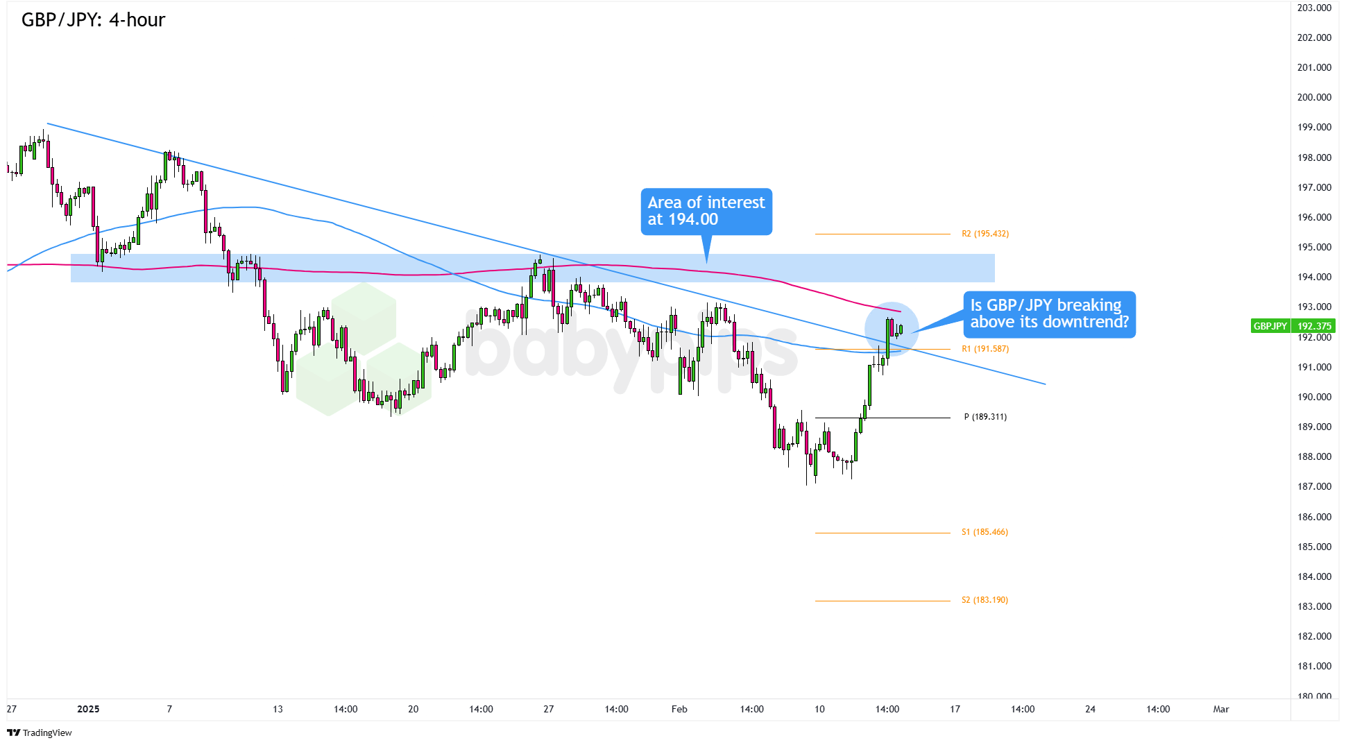 迪尔公司股东拒绝反 DEI 提案,此前特朗普曾施压苹果放弃多元化计划。
