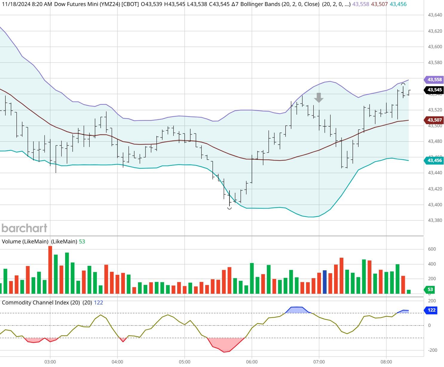 被捕52天后 韩国总统尹锡悦获释