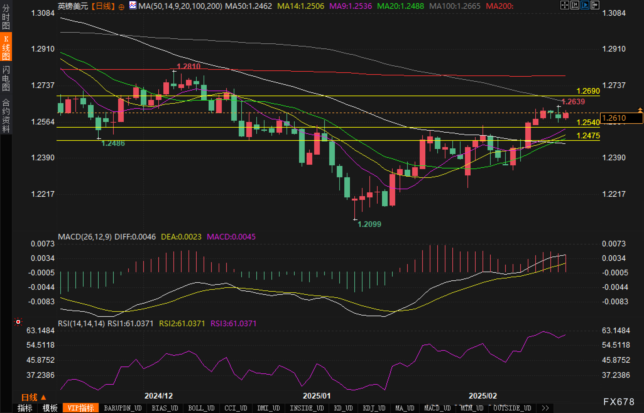 花旗预测:核电站重启与价格变化导致日本2025年液化天然气进口量大幅下降