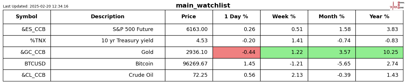 现货白银市场动态