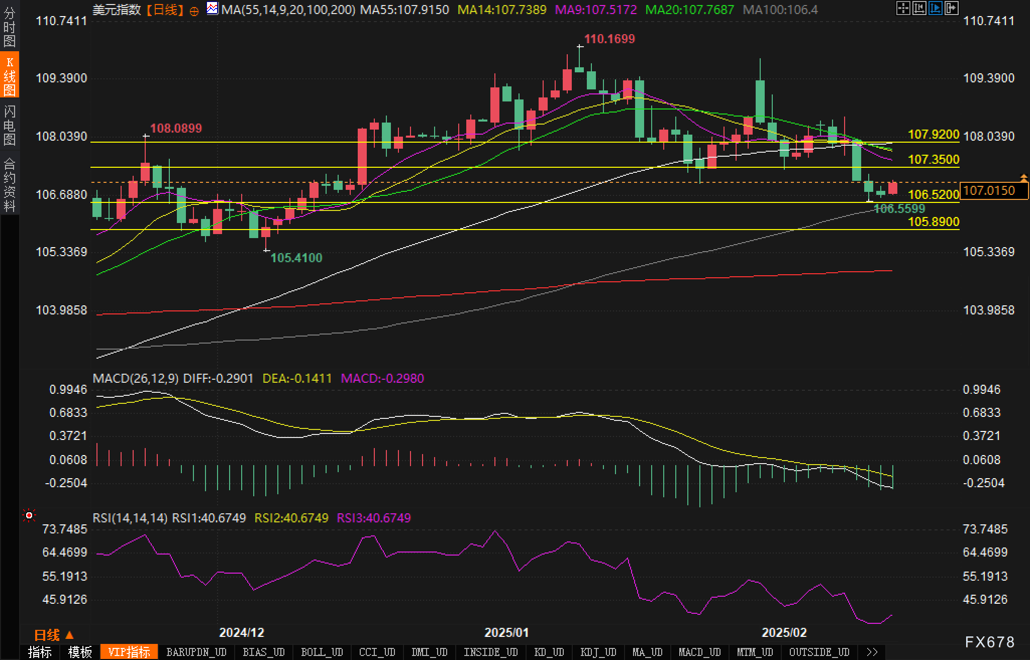 美国卫生部长指出得克萨斯州麻疹疫情较为常见
