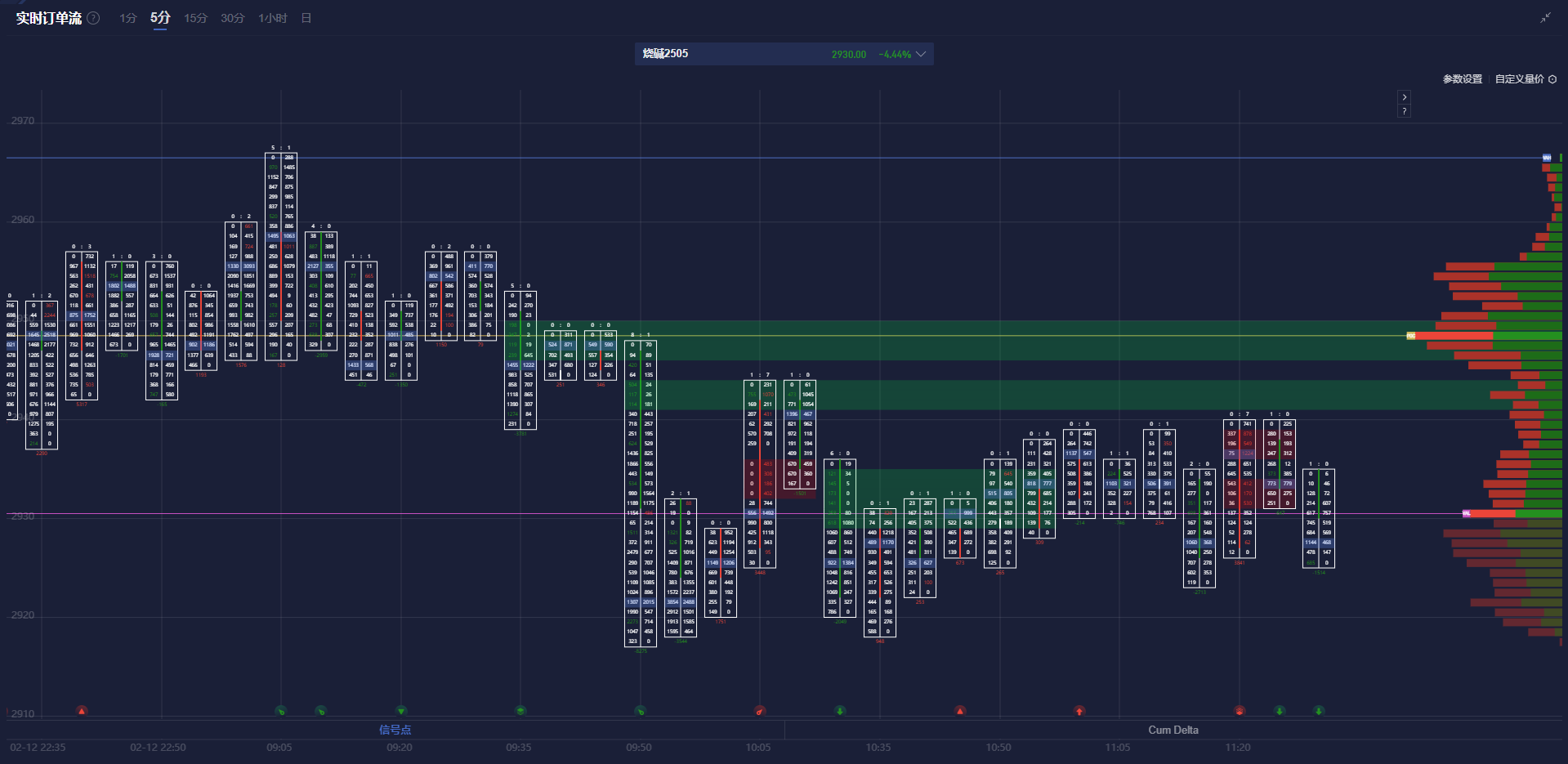 泽连斯基表示与特朗普的会晤安排在周五进行。