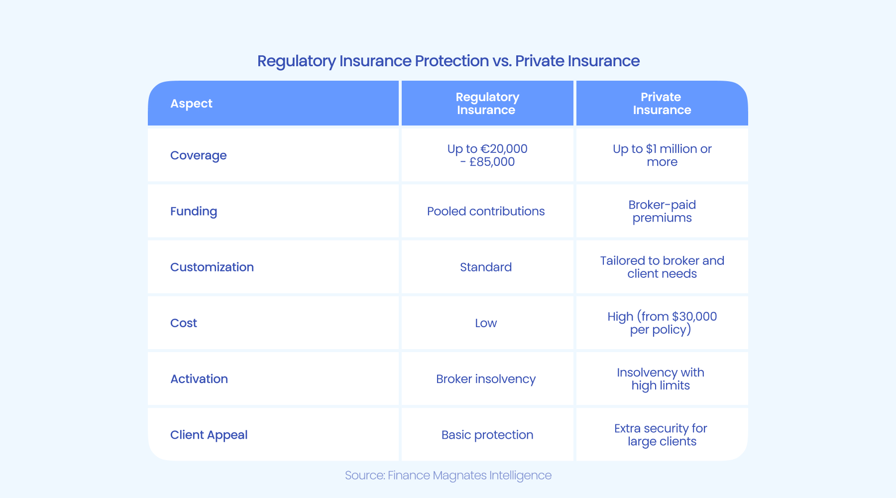 英国国防大臣周四将与美国国防部长讨论乌克兰和平计划