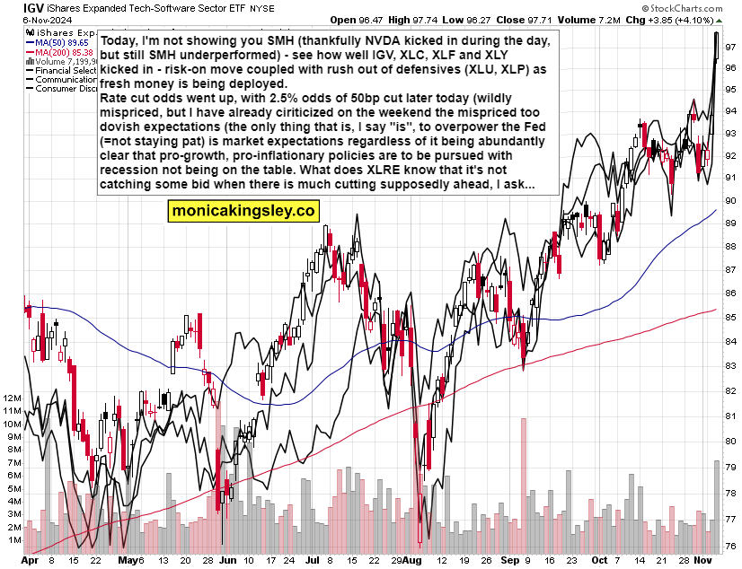 美联储参与固定利率逆回购操作,吸纳37个对手方的1260.58亿美元资金