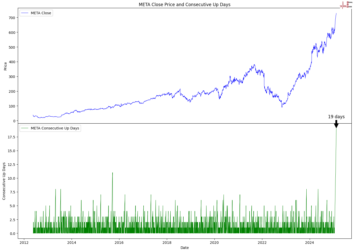 欧洲银行业联合会对欧盟撤回ESG计划表示反对