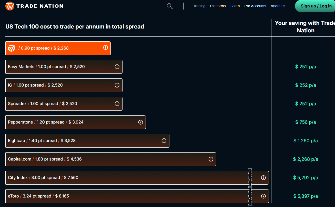 特朗普重申不提供乌克兰安全保障