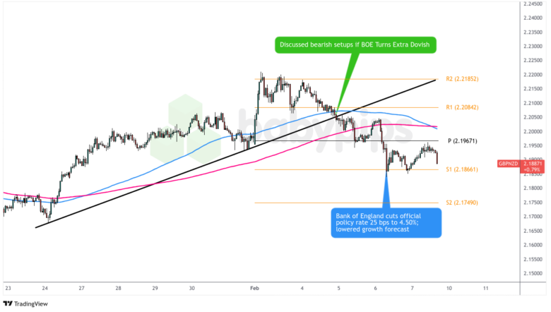 美国邮政署宣布将优化服务标准并实施成本削减措施