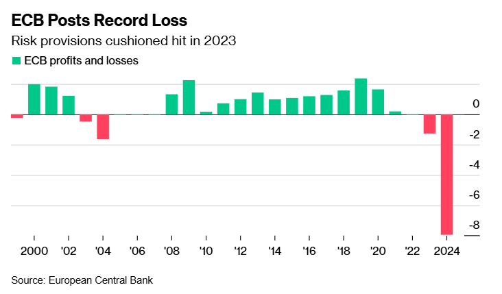 美股动态 | 机构预测2025年公司营收增长17%,携程(TCOM.US)上涨逾4%