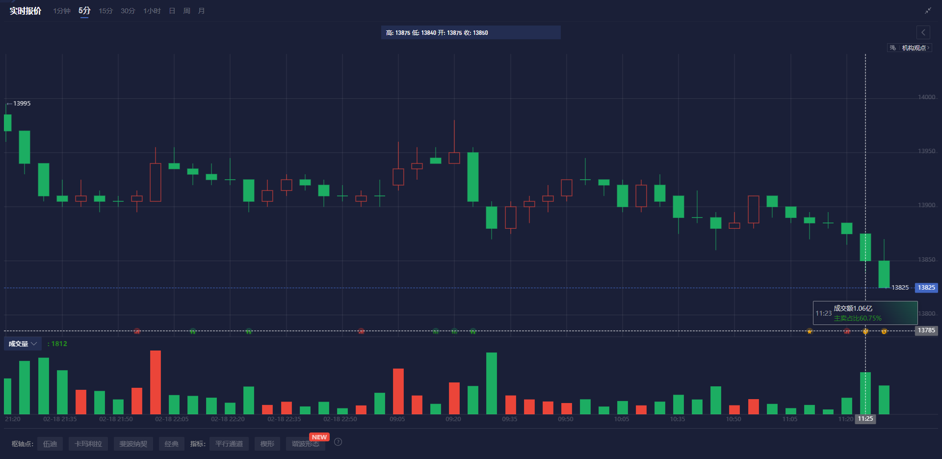 特朗普与法国总统马克龙会晤，关于俄罗斯在乌克兰问题的立场引发关注