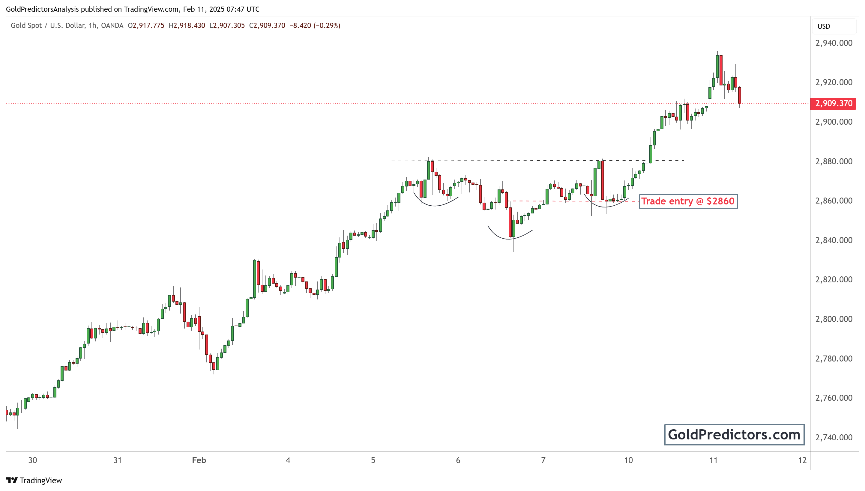 特朗普表示乌克兰希望进行协议谈判