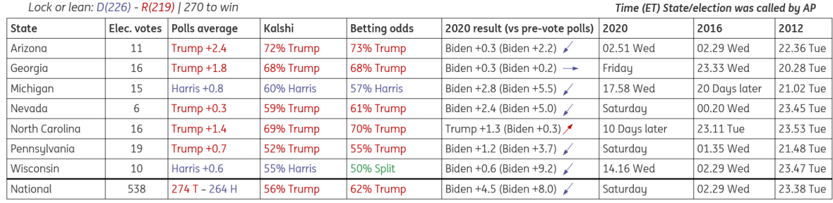 花旗分析铜关税前景,预计期货升水将反映有效税率的变化