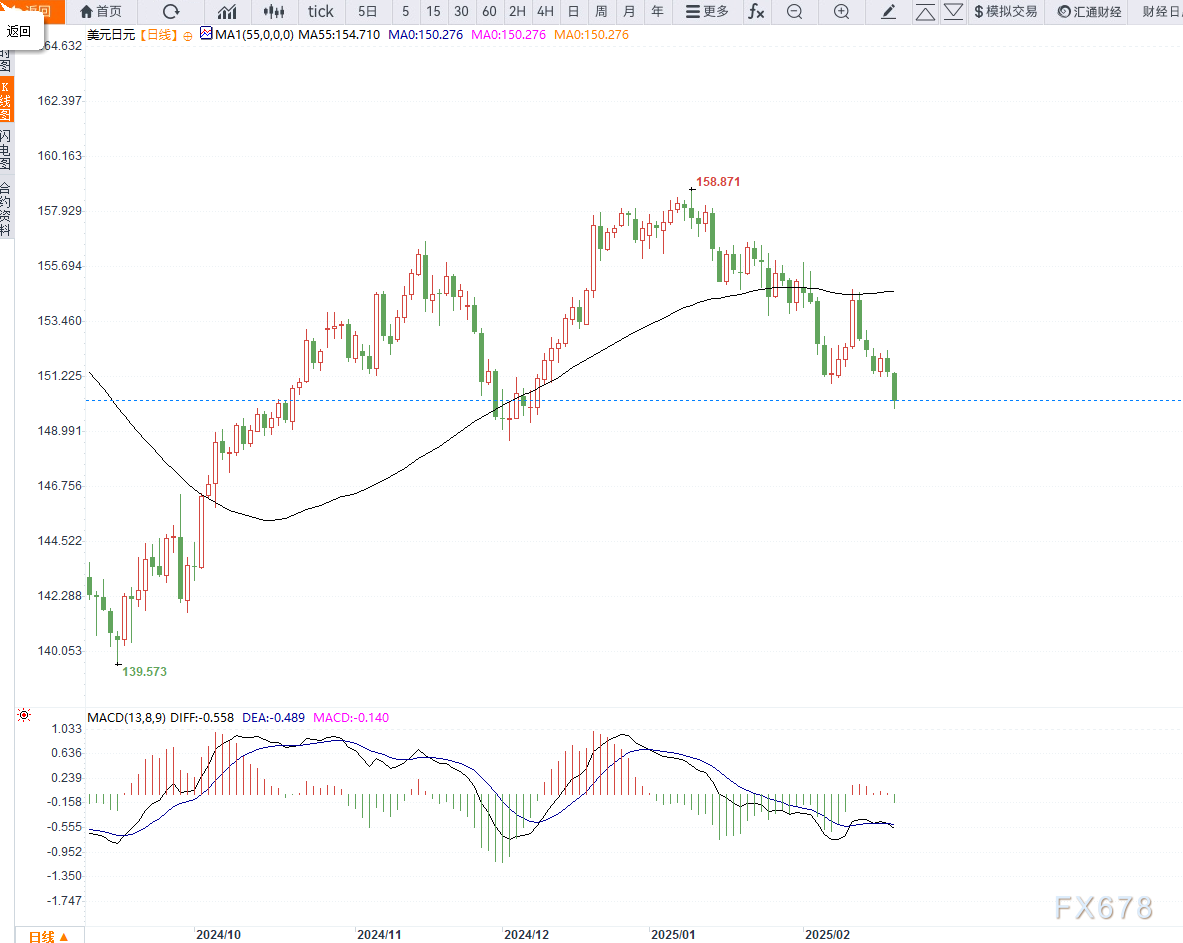 Global Battery Metals 公司宣布成功实施 10 比 1 的股份合并