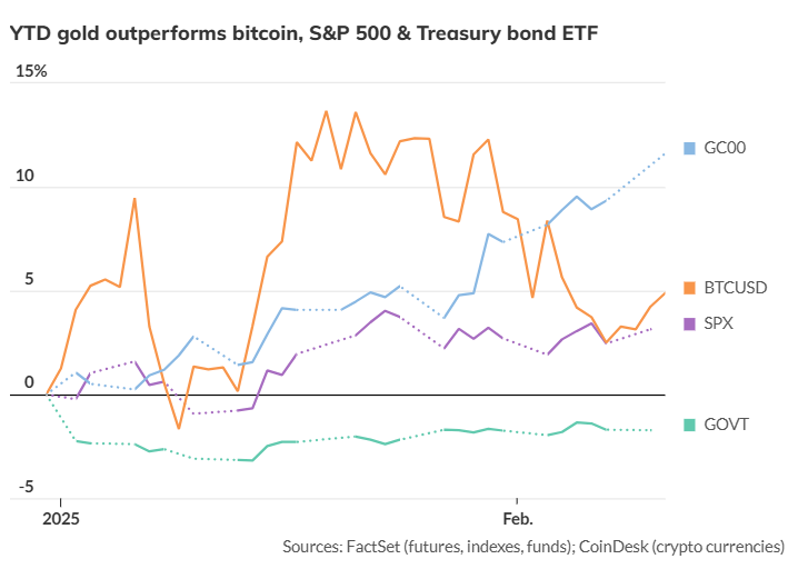 美联储主席鲍威尔:政策的综合影响至关重要。