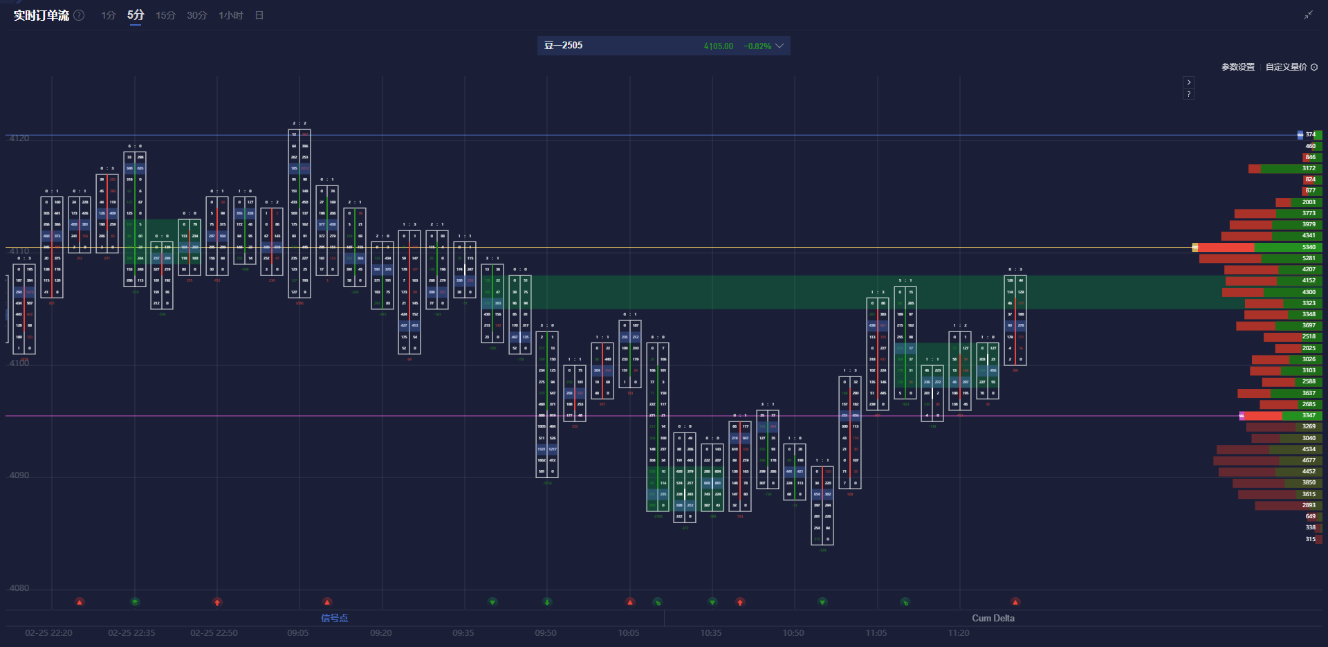 摩根士丹利:欧元突破1.0530将加速美元抛售