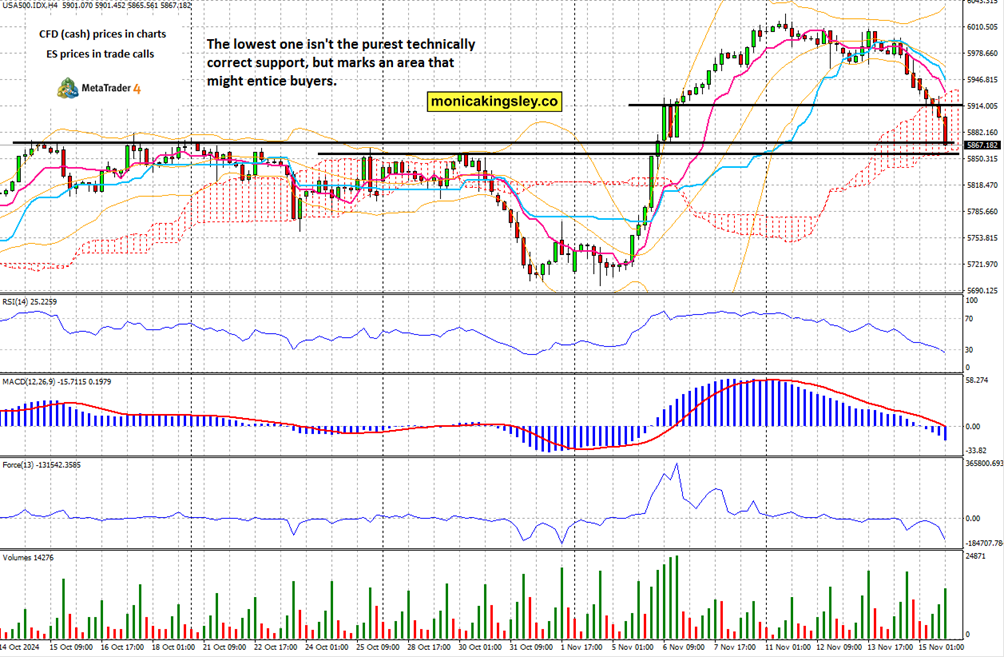 美联储博斯蒂克：尽管通胀依然高企，经济已显著改善