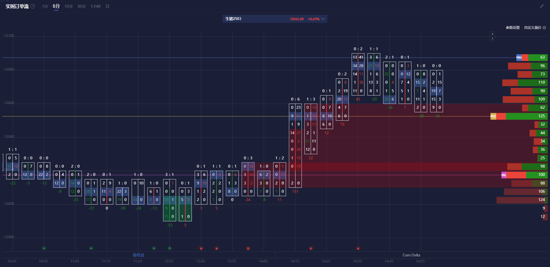 纽约联储主席威廉姆斯:关税可能推高美国物价