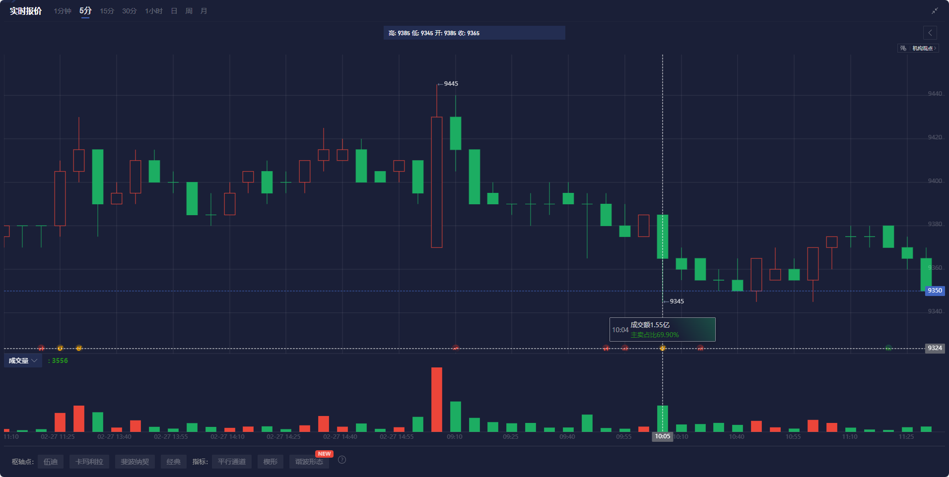 因日本薪资增长预测,日本国债收益率曲线陡峭化;