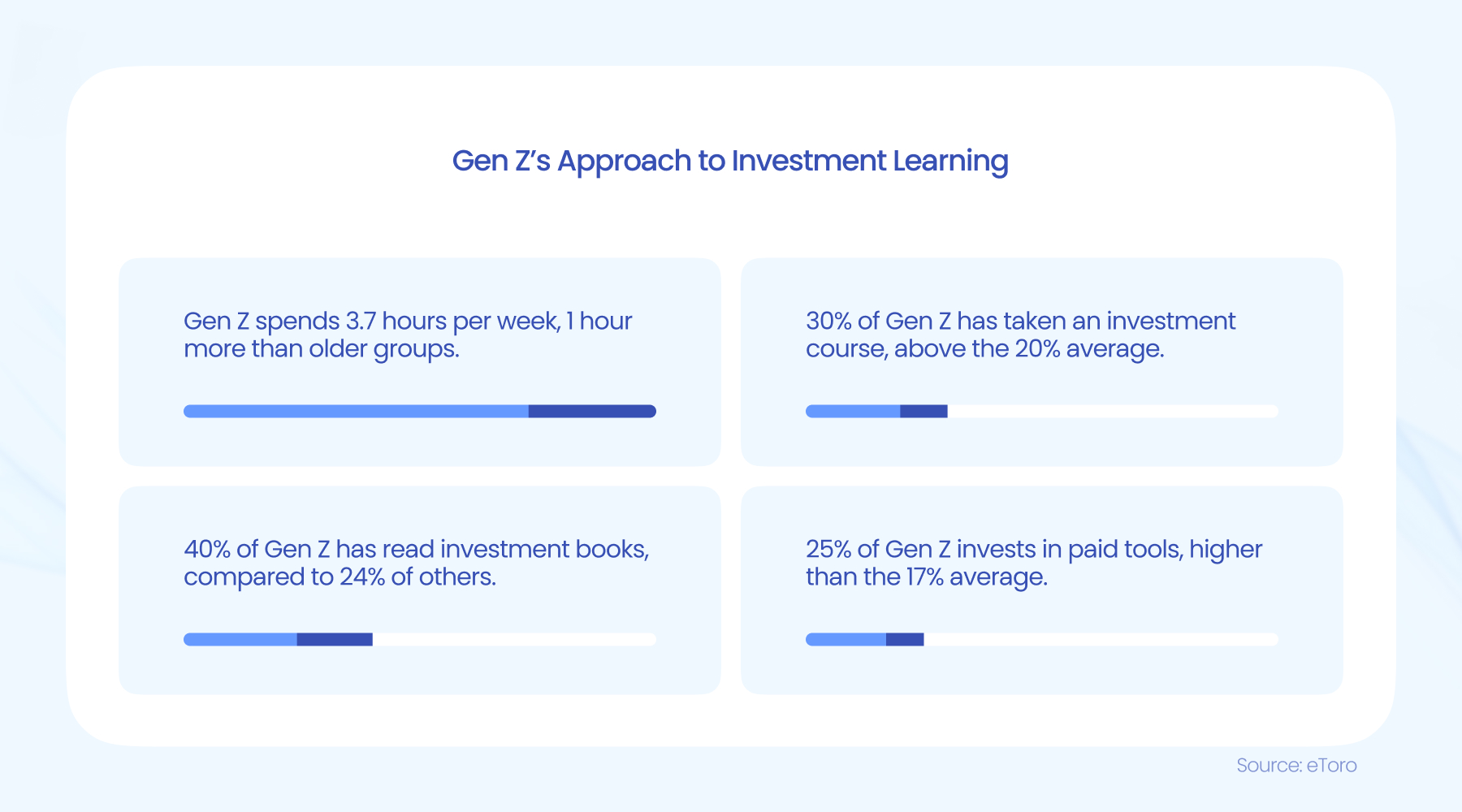 俄罗斯导弹专家在伊朗期间的活动