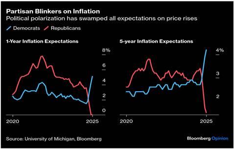 特朗普提出金卡计划以吸引顶尖留学生,力图解决人才短缺问题