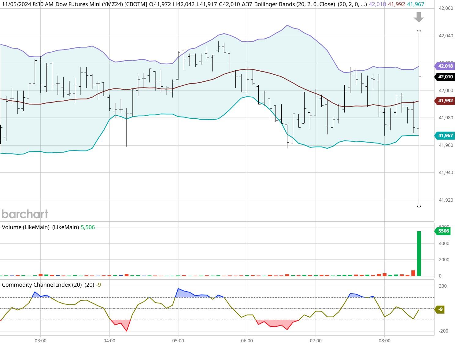 特朗普重申不提供乌克兰安全保障
