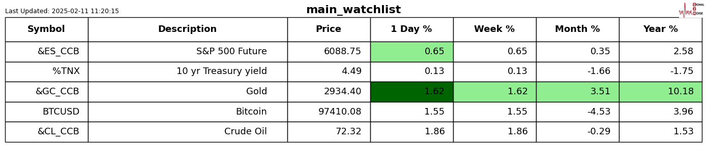 A股晚间热点 | 金融部委领导发声 谈及降准降息、货币政策、资本市场改革开放等