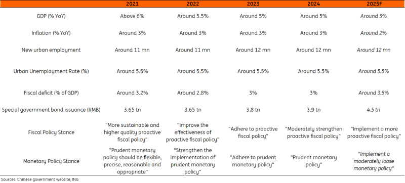 特朗普指出乌克兰冲突的伤亡情况大于官方数据