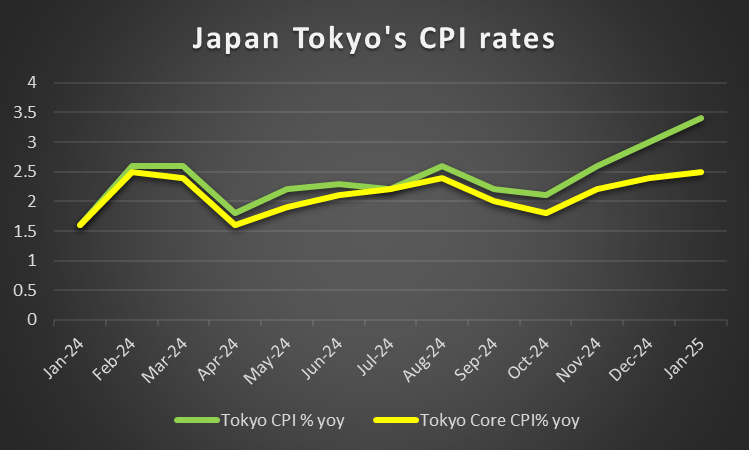 澳元兑日元突破94.00关口,当前报价94.00,日内上涨0.03%
