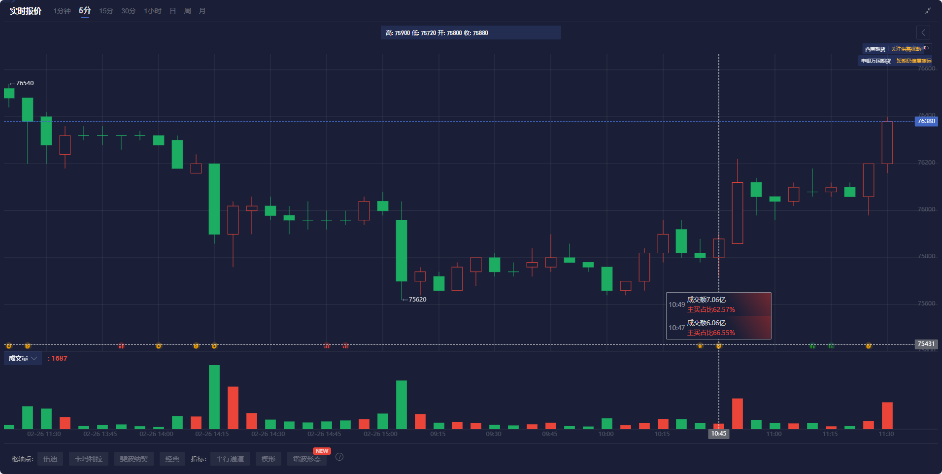 德意志银行：预计欧洲央行将降息25个基点，关注前瞻指引；