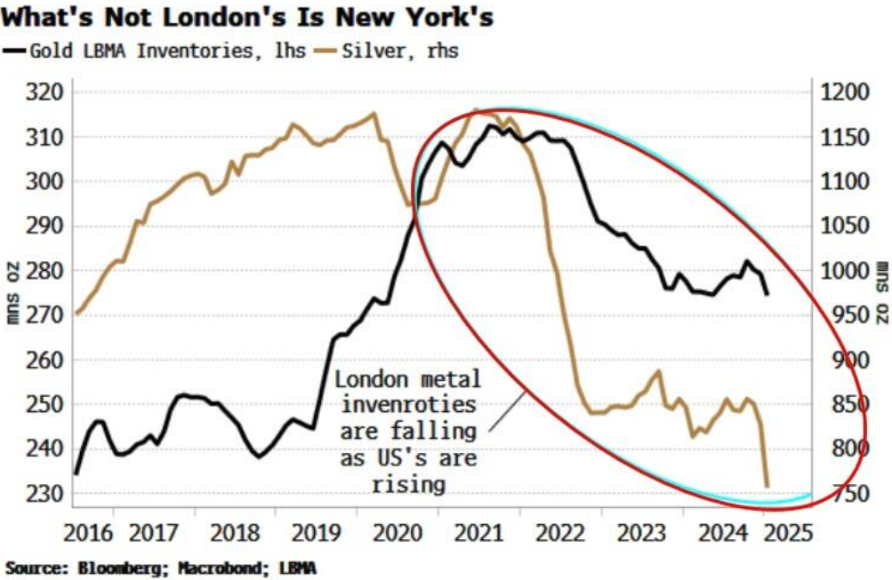 特朗普:乌克兰问题中的维和是较为简单的环节