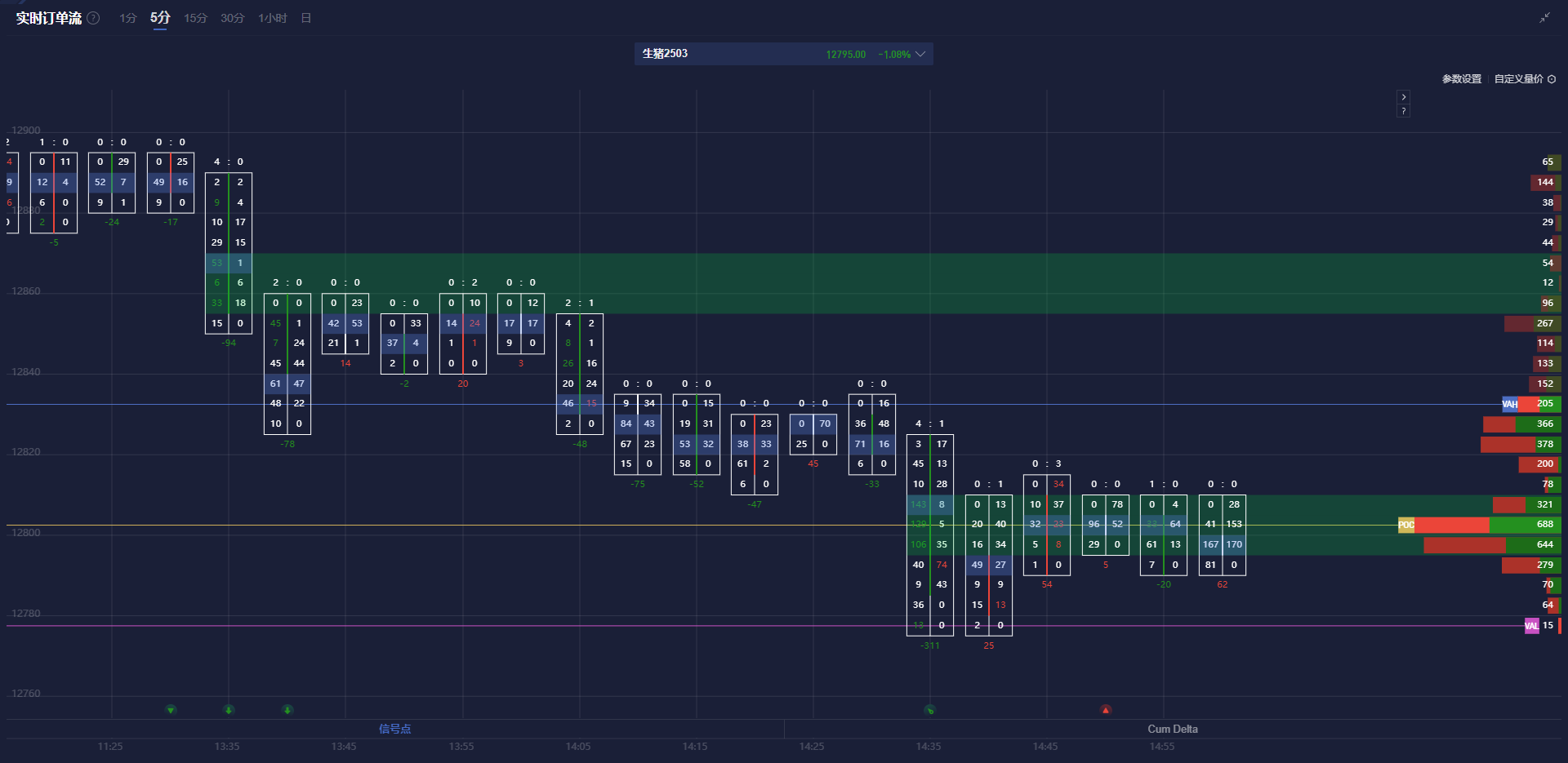 泽连斯基表示与特朗普的会晤安排在周五进行。