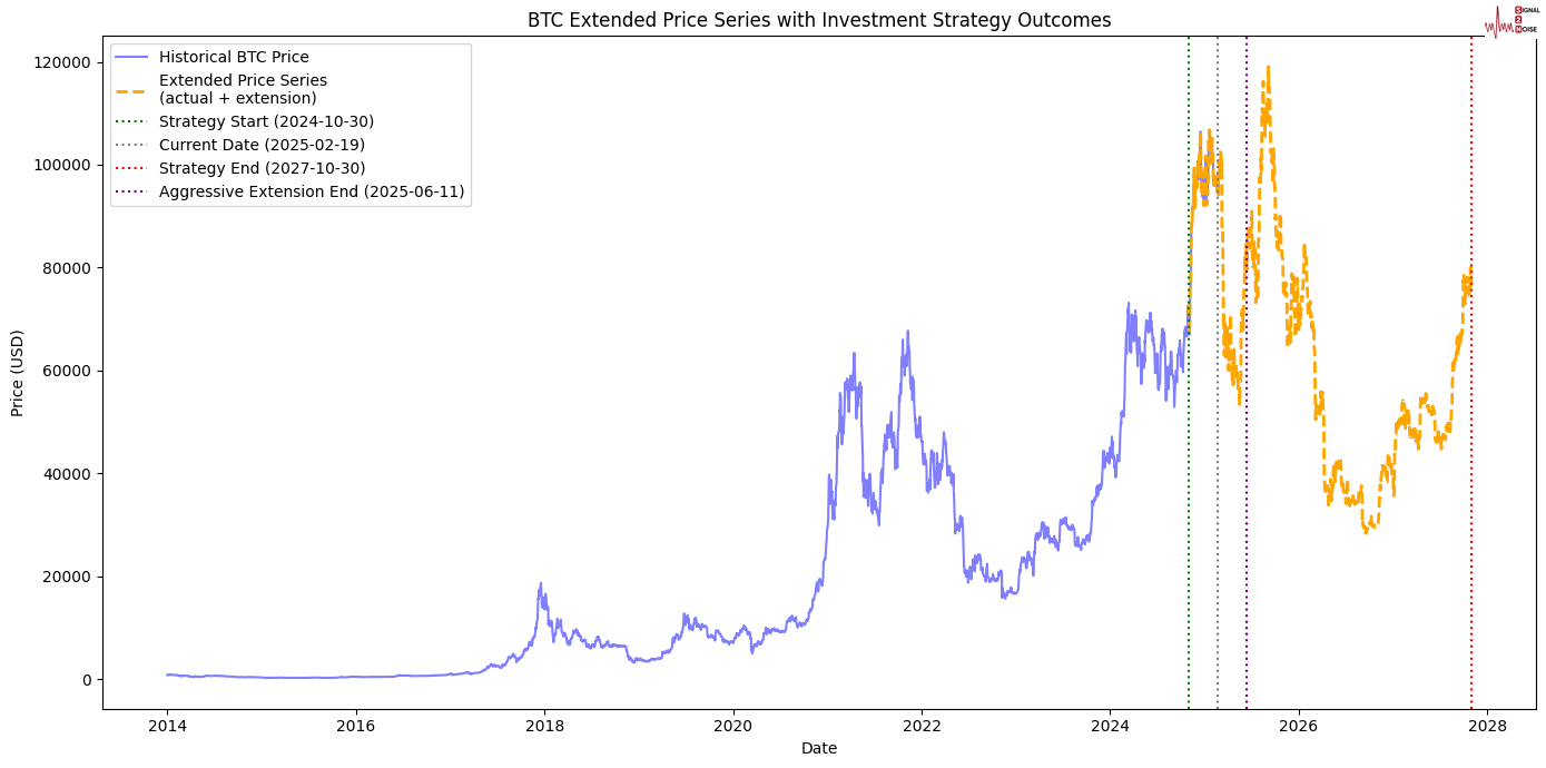 深交所更新港股通标的证券名单:新增香港中旅(00308)、贝壳-W(02423),剔除SOHO中国(00410)等