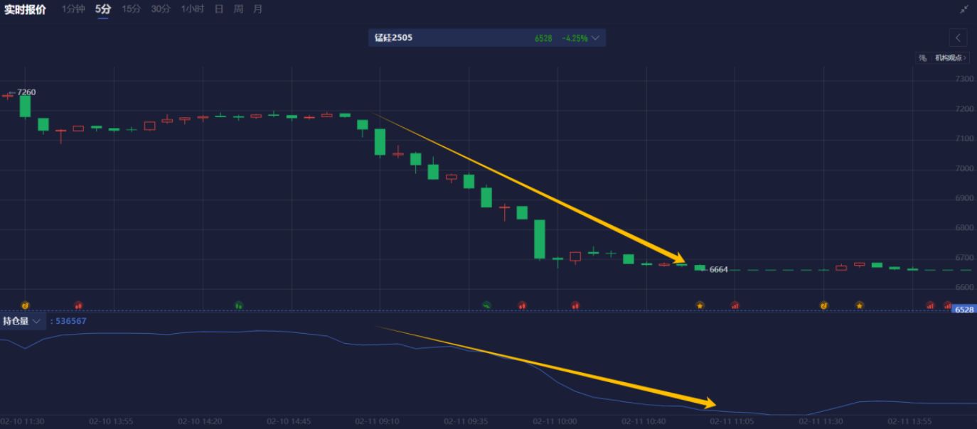 美联储威廉姆斯指出美国经济表现良好 劳动力市场逐渐稳定