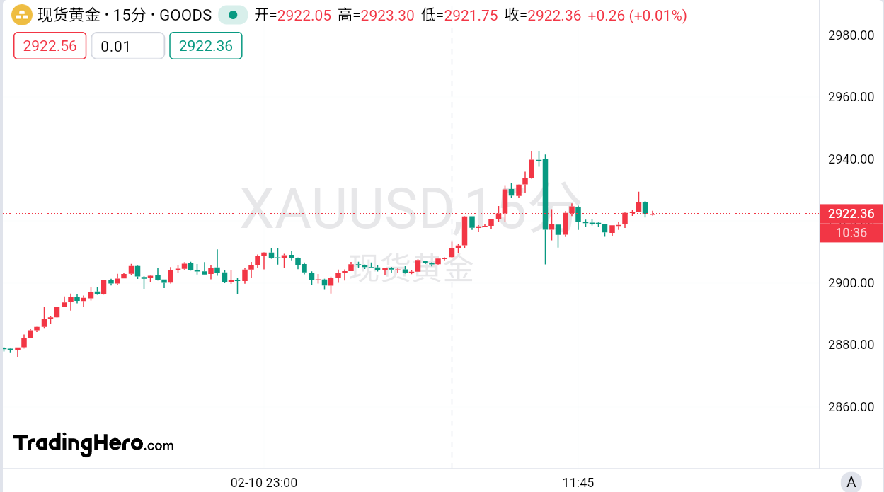 苹果股价下跌超过3%