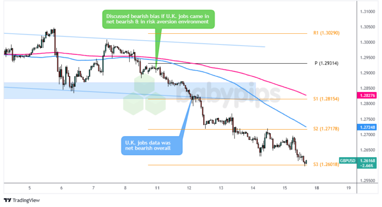 特朗普总统：加拿大在木材上的关税非常高，对乳制品的征税超过200%。我们有可能在今天进一步对加拿大实施关税，最早将实施对等关税。若他们对我们的关税有多少，我们也会以相同的方式进行反制。