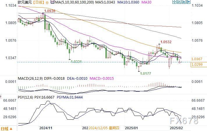 广发证券重组香港业务管理层 李谦担任董事长、曾超担任CEO