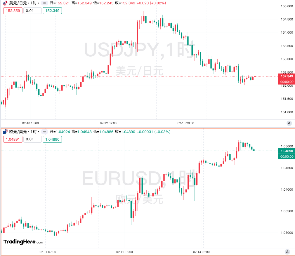 英伟达(NVDA.US)财报抵御“算力质疑” AI支出仍热潮不减