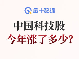 富时中国A50指数期货成功破位13300关口，现报13301.00，实现日内微涨0.07%