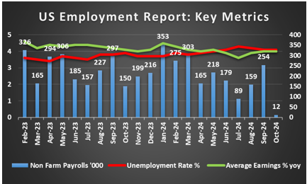 挪威邮轮(NCLH.US) Q4利润超预期,休闲旅游需求持续强劲