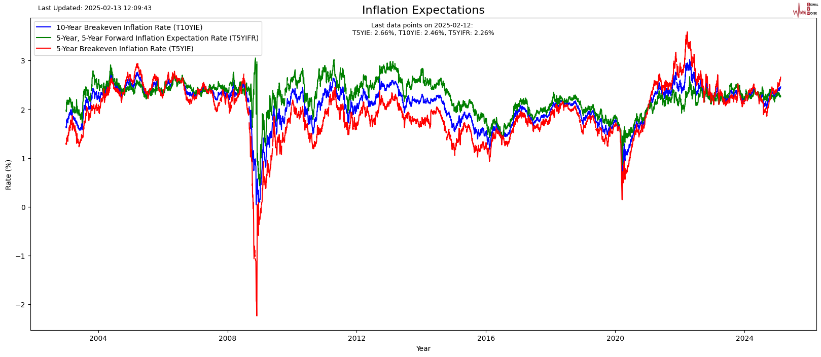 国金证券:人形机器人迈入量产元年 上游核心化工新材料将持续受益