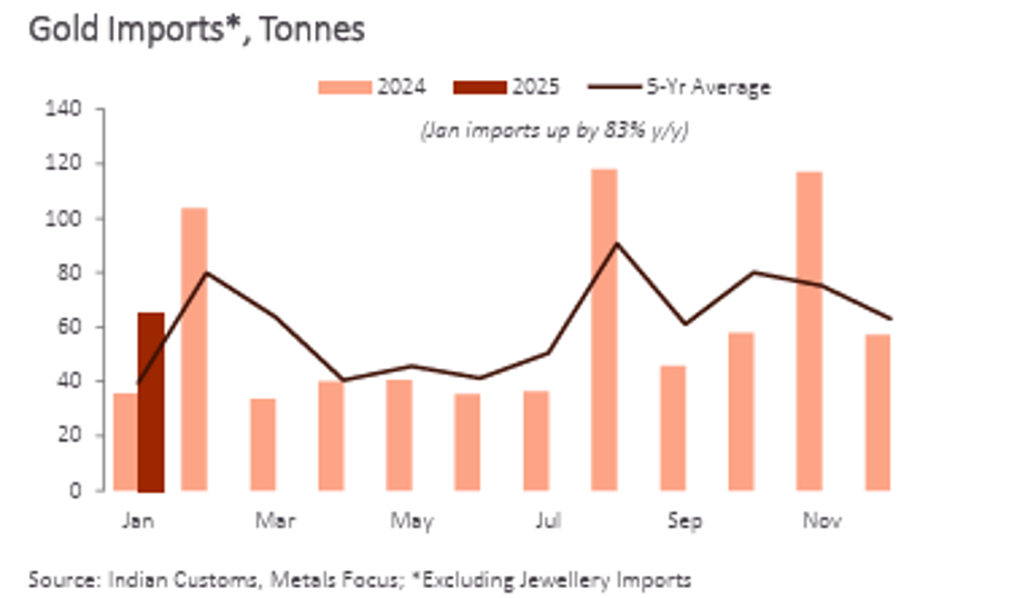 美联储博斯蒂克：尽管通胀依然高企，经济已显著改善