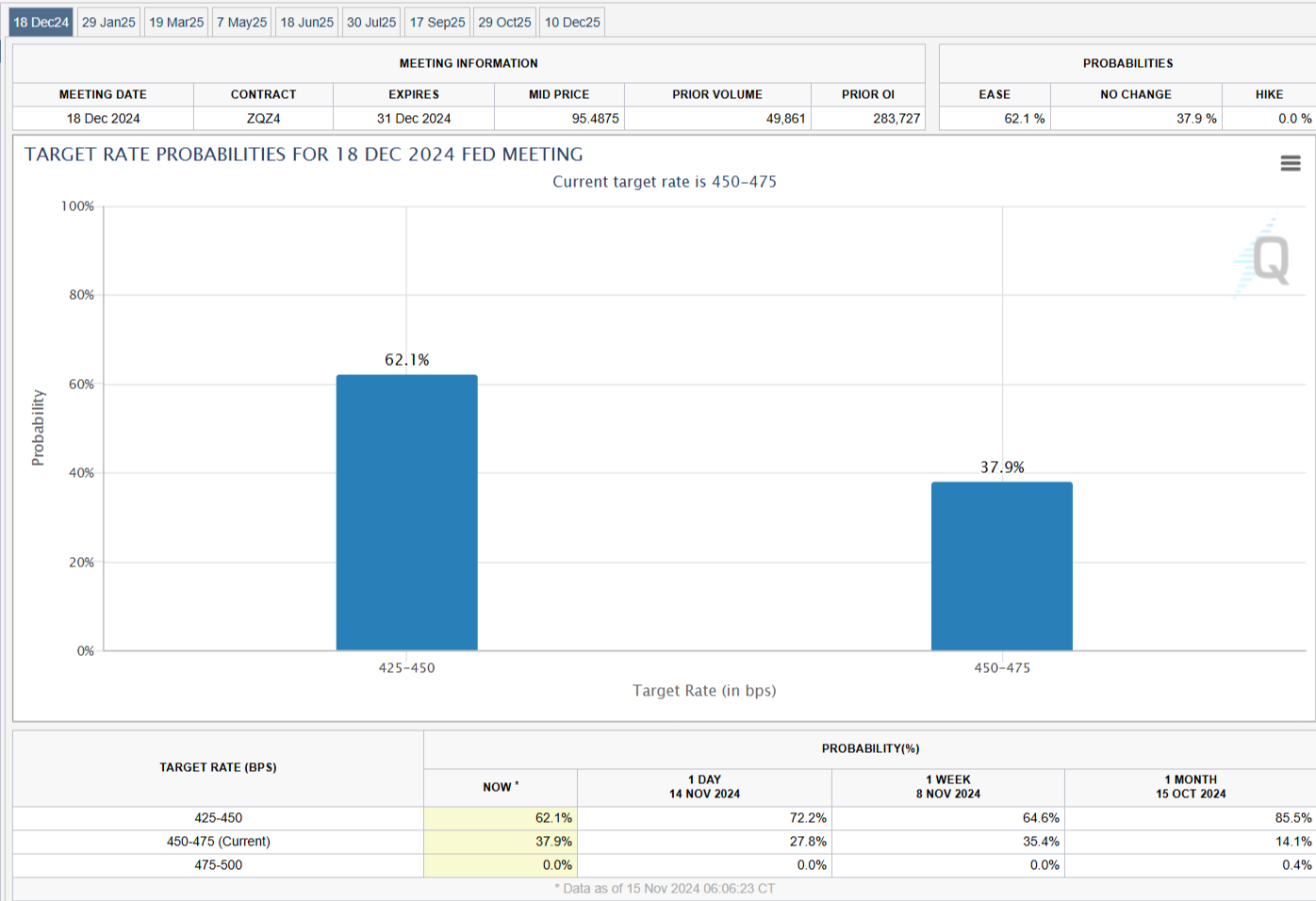 苹果股价下跌超过3%