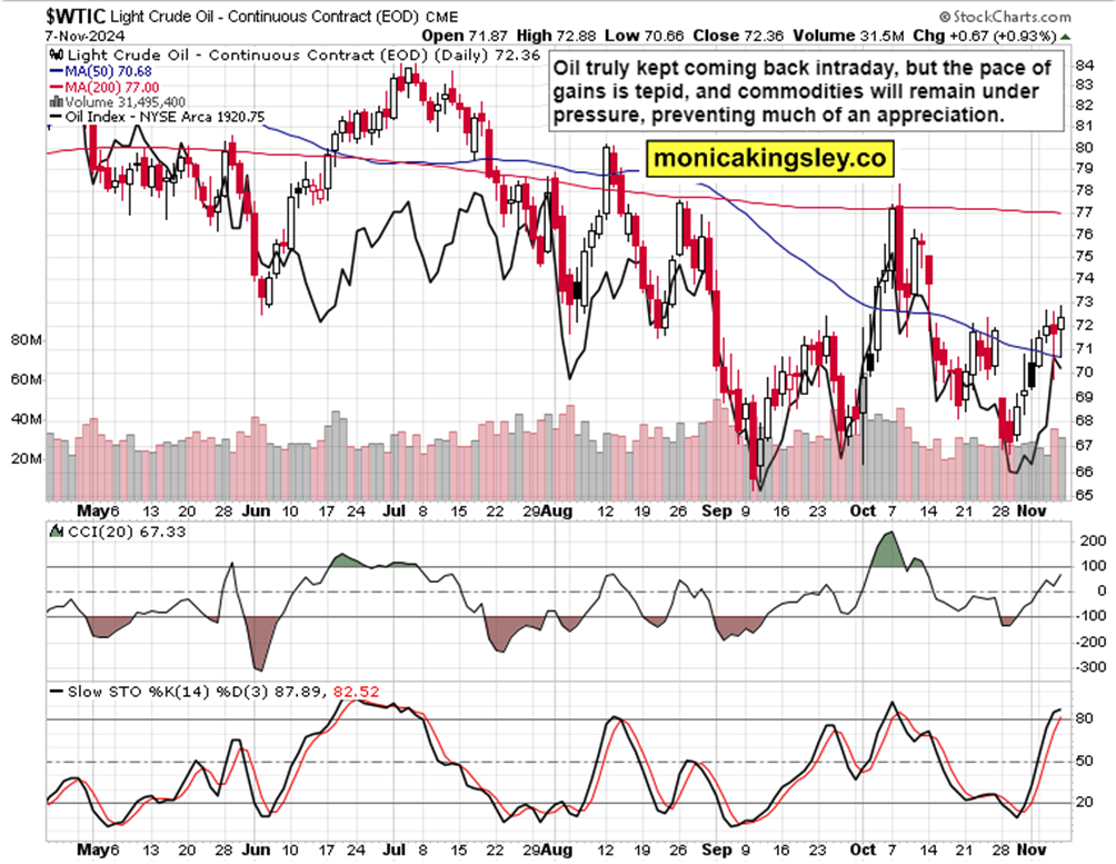 美元/日元技术分析报告: