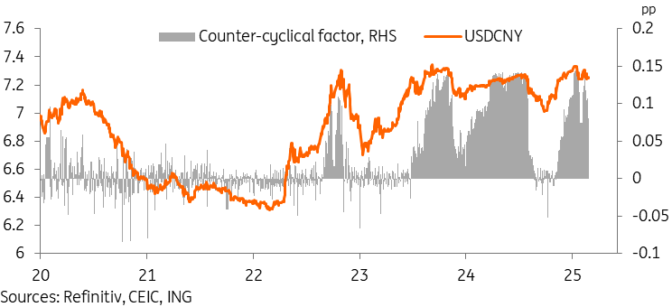 特朗普：乌克兰问题中的维和是相对简单的任务