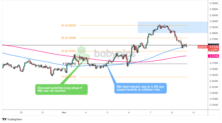富时中国A50指数期货刚刚突破13200.00关口，最新报13199.00，日内跌0.15%