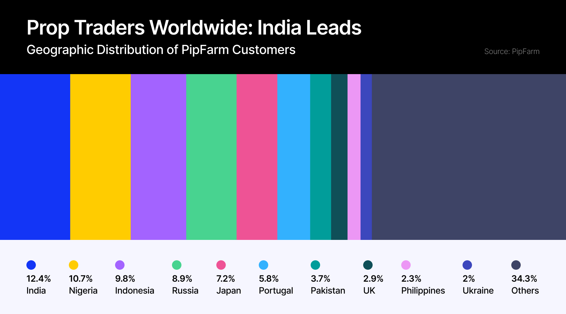 意大利1月失业率降幅未达预期