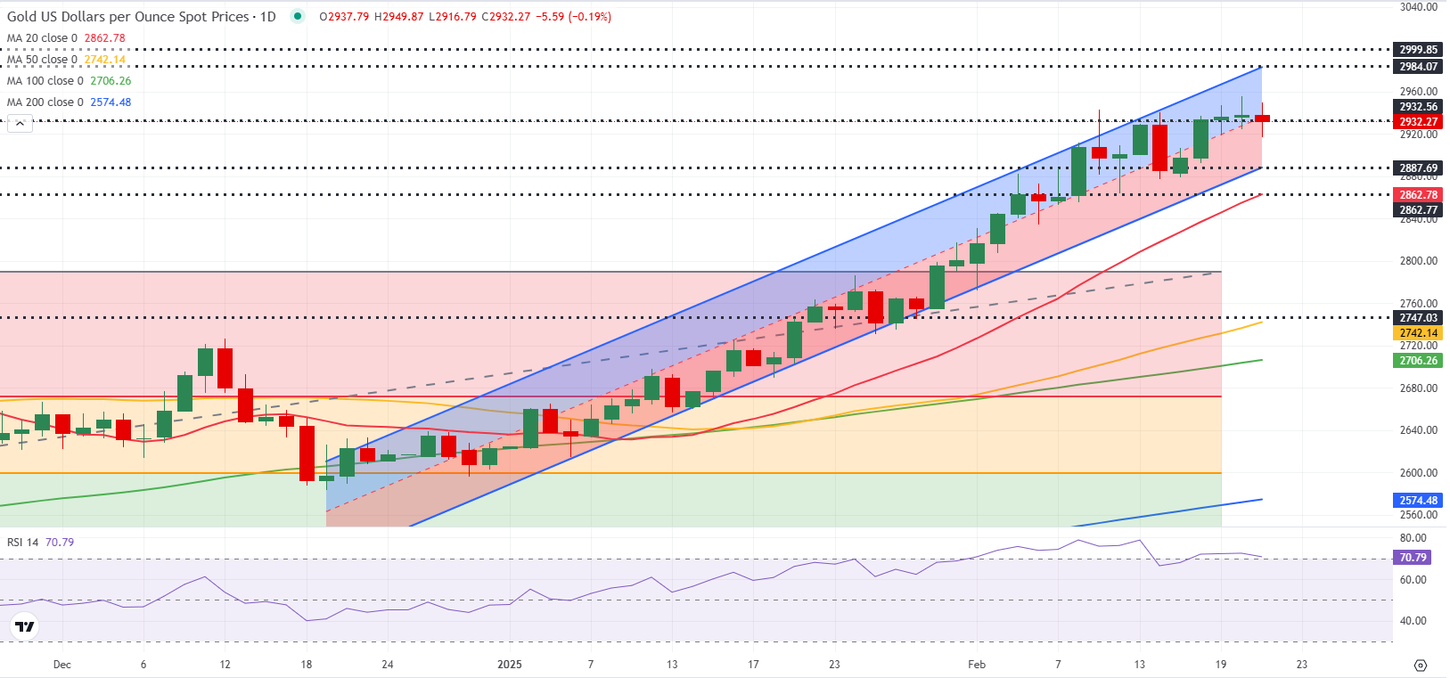 俄罗斯外交部：对特朗普的看法保持现实主义