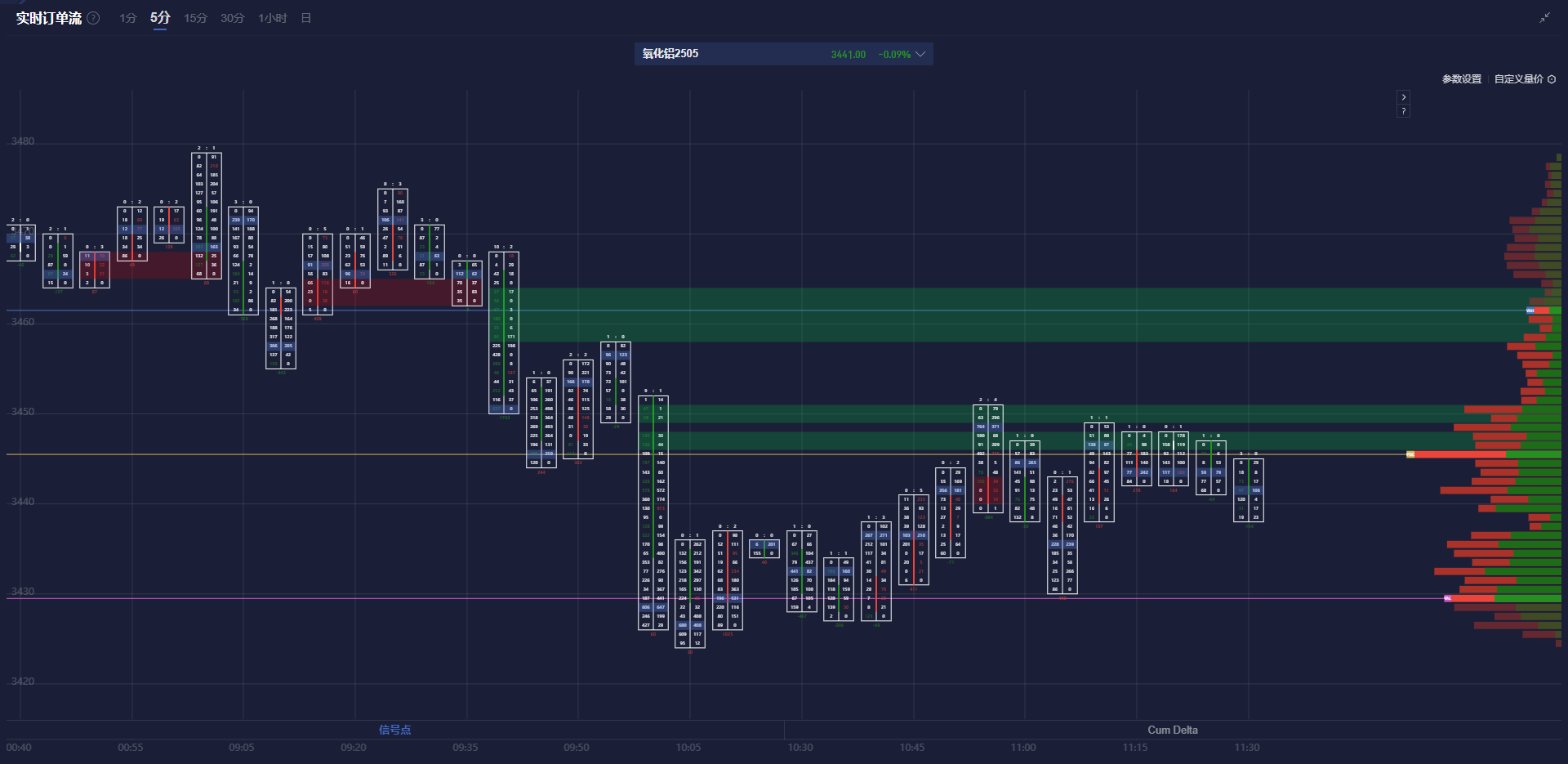 英国财政大臣表示，尽管特朗普威胁要大范围征收贸易关税，仍然希望与美国加强经济合作，以规避这些潜在的关税。他指出，在特朗普首次就任总统时，英美之间的贸易和投资得到了显著增长，因此他对当前形势仍持乐观态度。