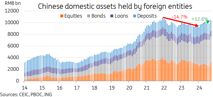 集邦咨询：预计2025年全球FWA市场规模将同比增33%达720亿美元